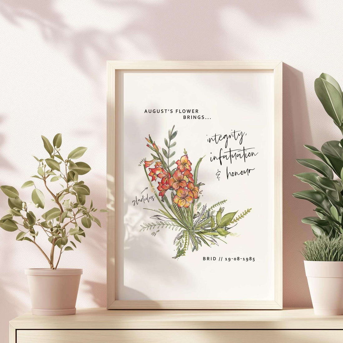 Give the Gift of Her Story: Personalized Birth Month Flower Art