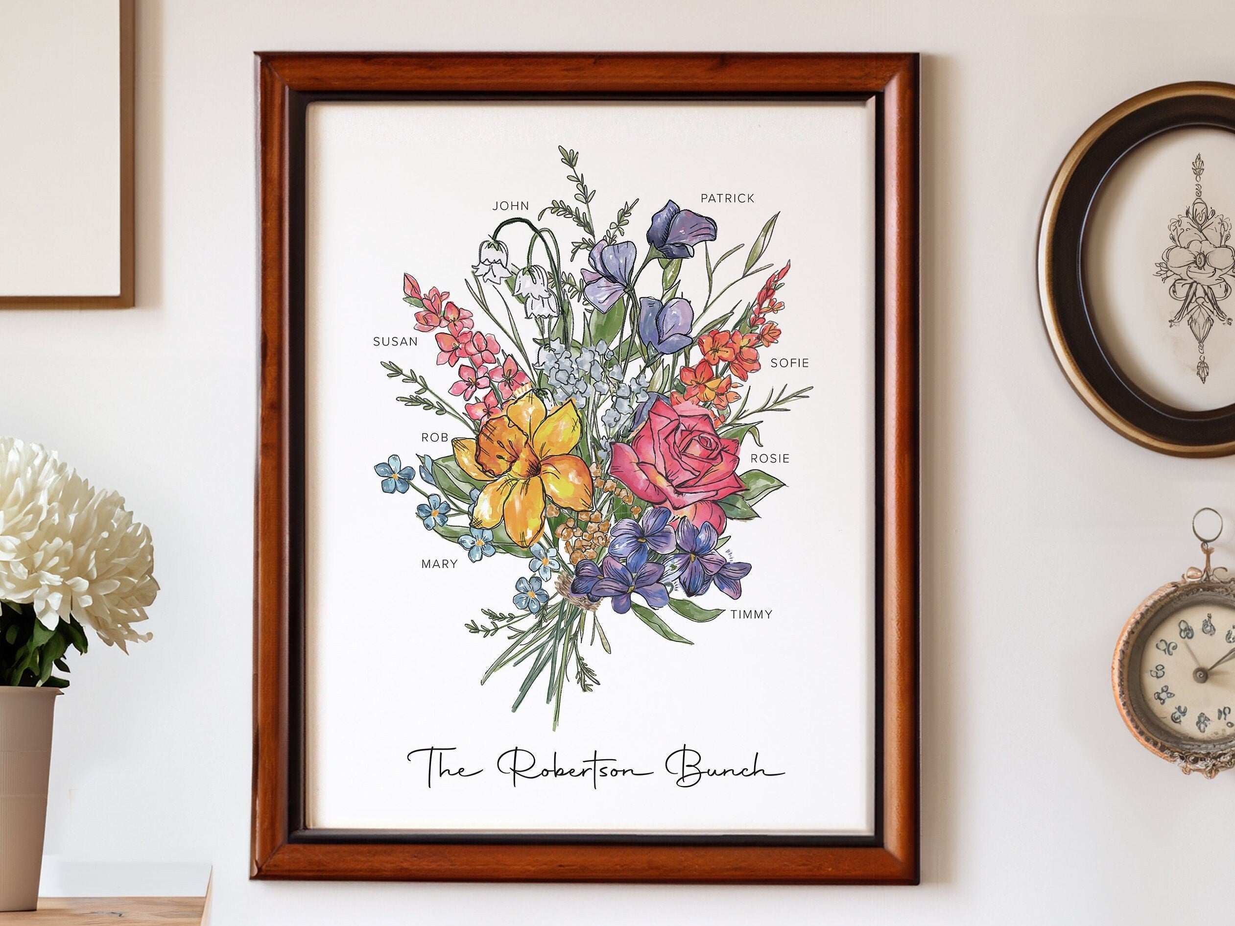 Custom digital print featuring a watercolour bouquet of birth month flowers, personalised with family and individual names