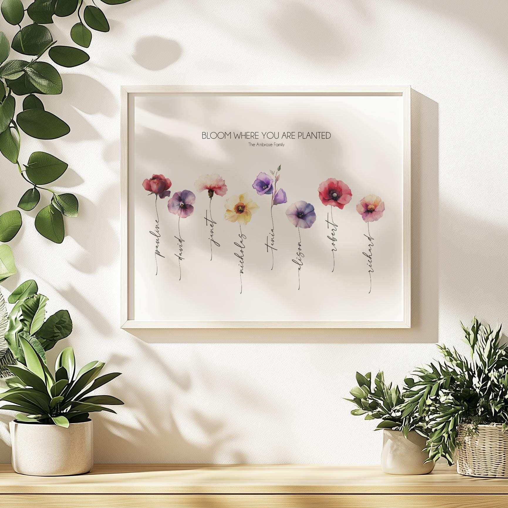 Watercolour family birth month flower print with the quote "Bloom Where You Are Planted," personalised with family names