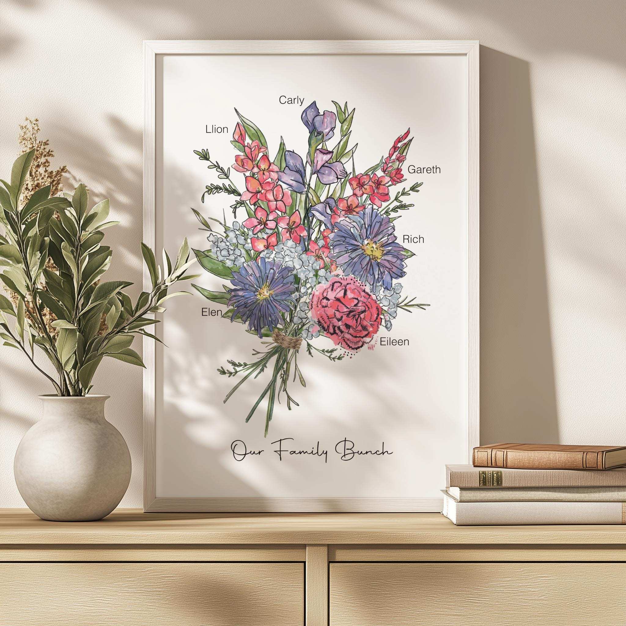 Personalised family birth month flower print featuring a custom watercolour bouquet and family name