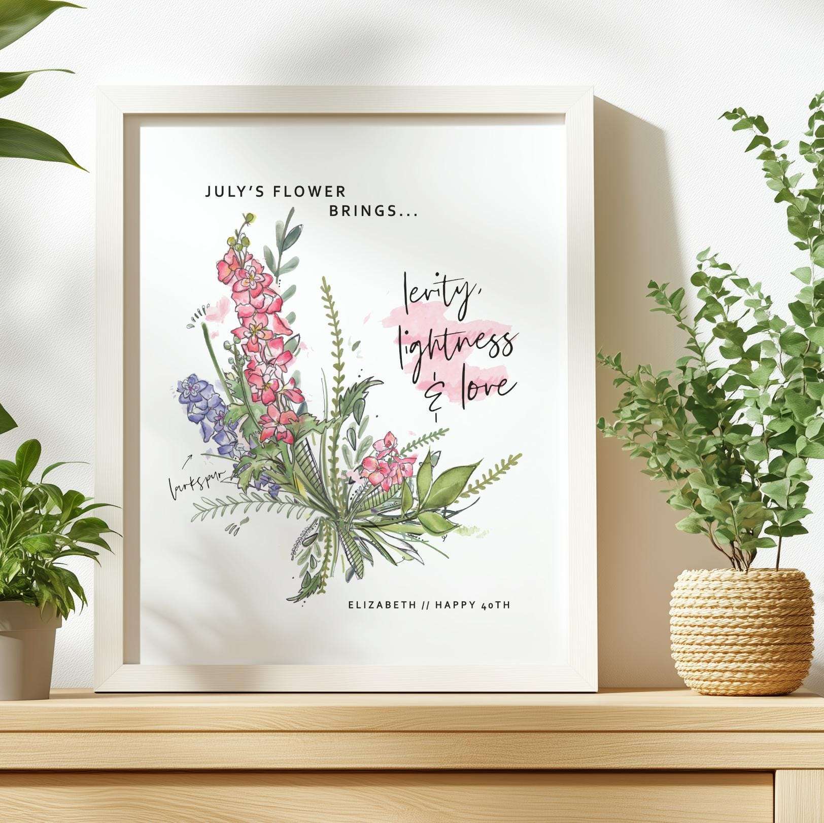 Personalised digital print featuring a single birth month flower in watercolour, its meaning, and the recipient's custom name