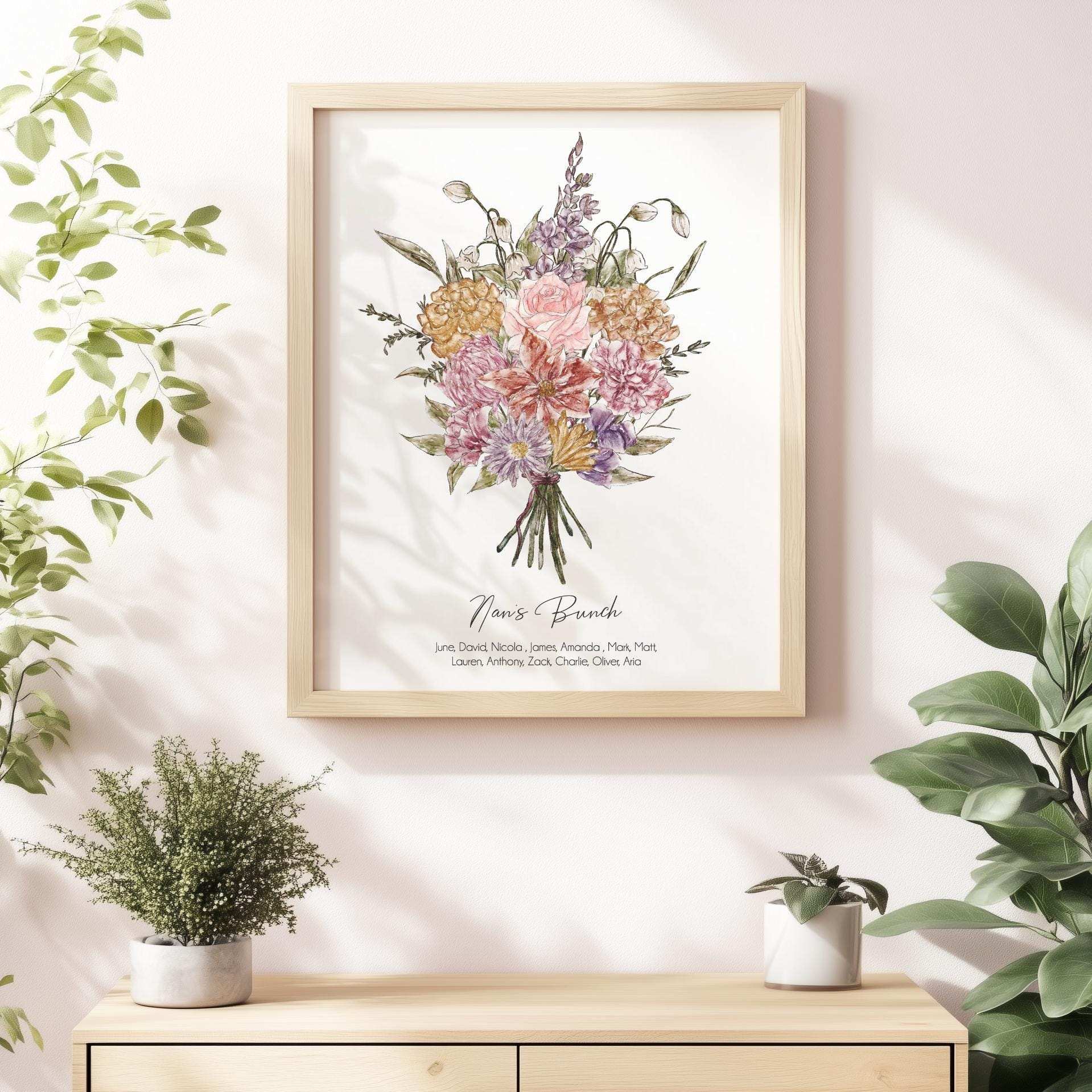Personalised digital watercolour family print featuring a 'grandma's garden' birth month flower bouquet with custom names