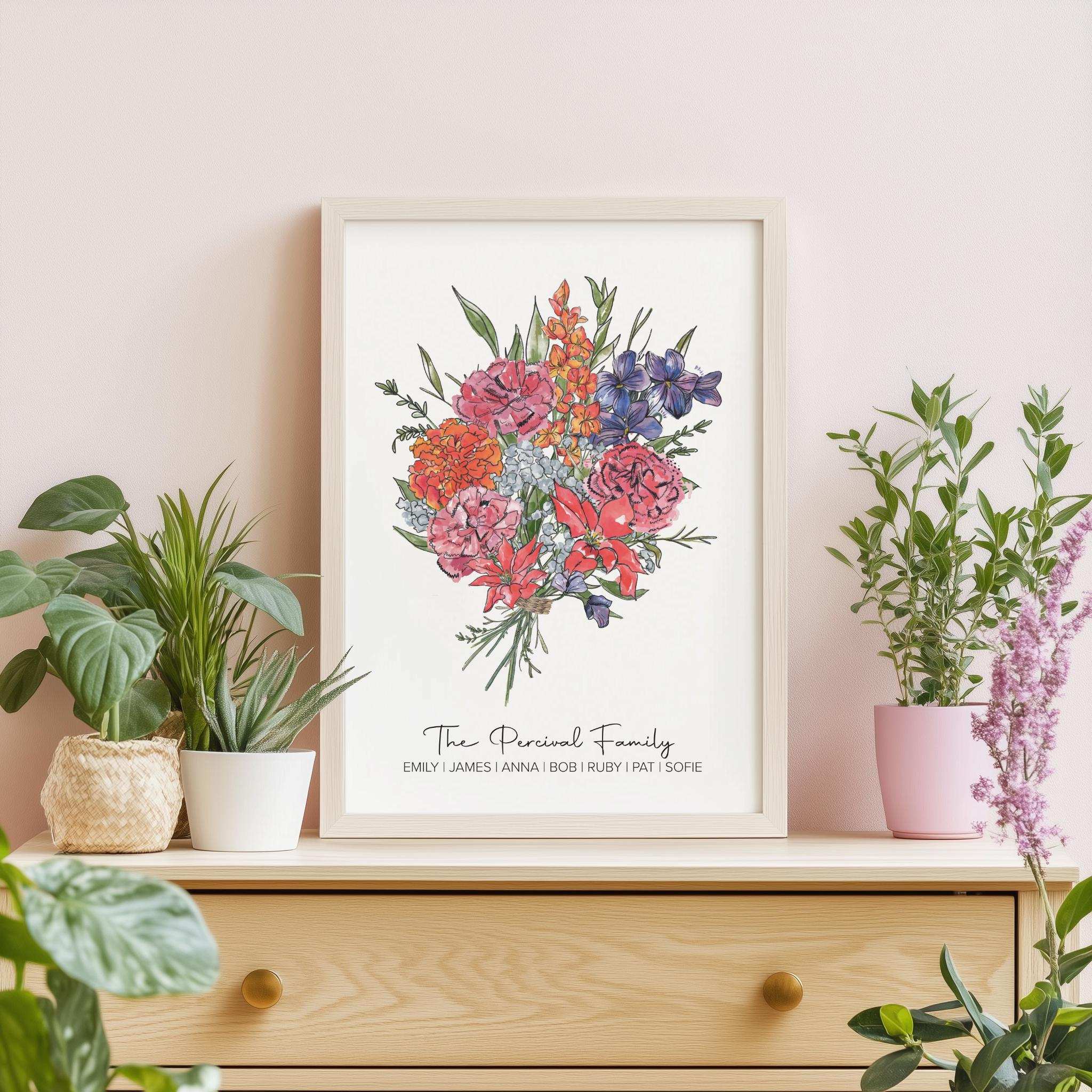 Custom digital watercolour family print showing a birth month flower bouquet, personalised with family names and surname