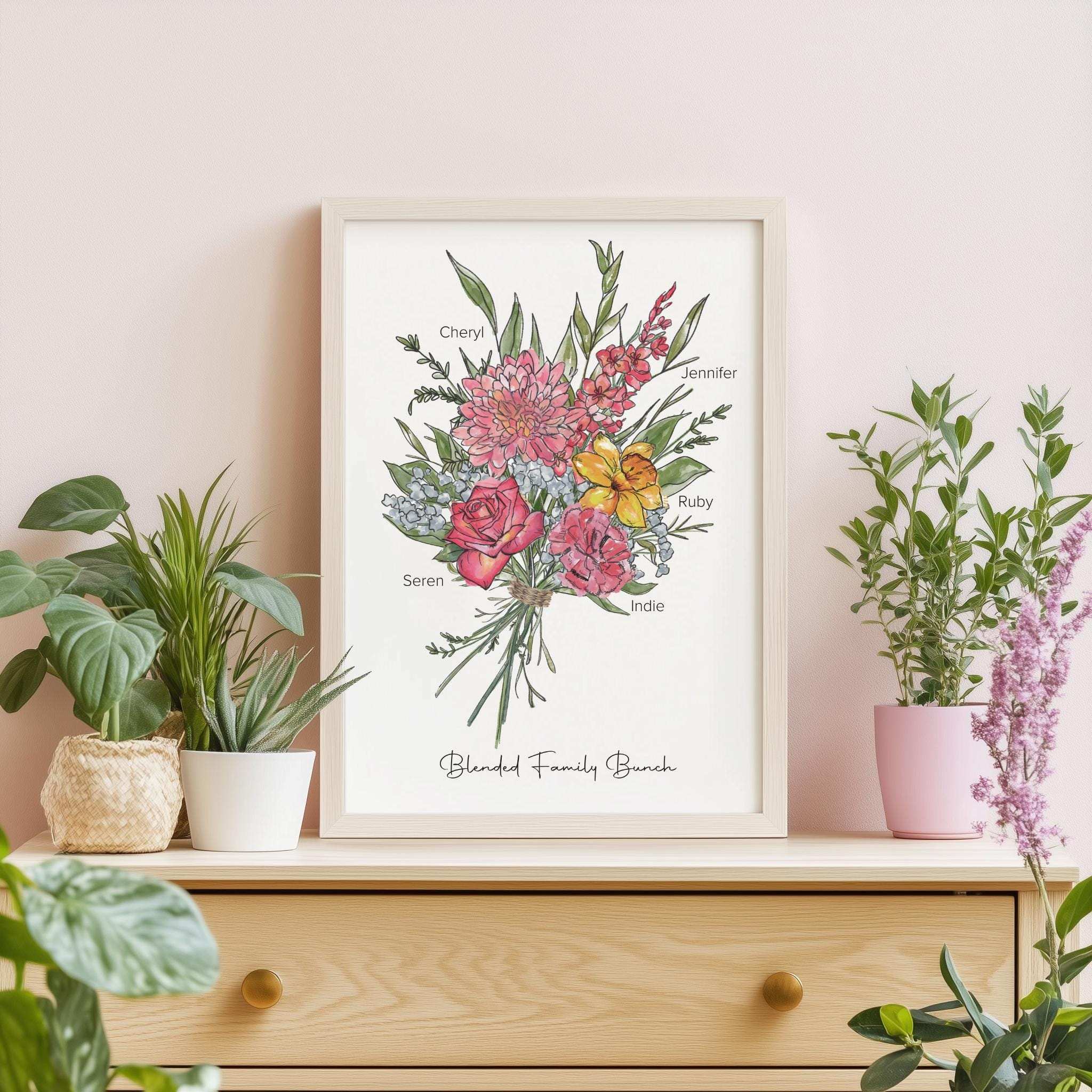 Personalised family birth month flower print featuring a custom watercolour bouquet and family name