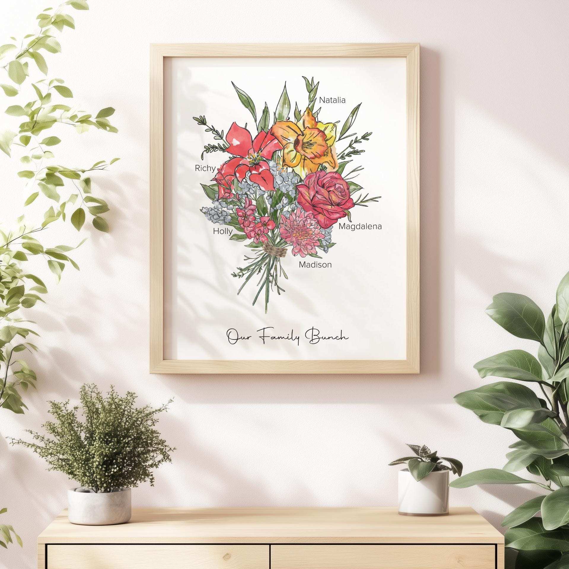 Personalised family birth month flower print featuring a custom watercolour bouquet and family name