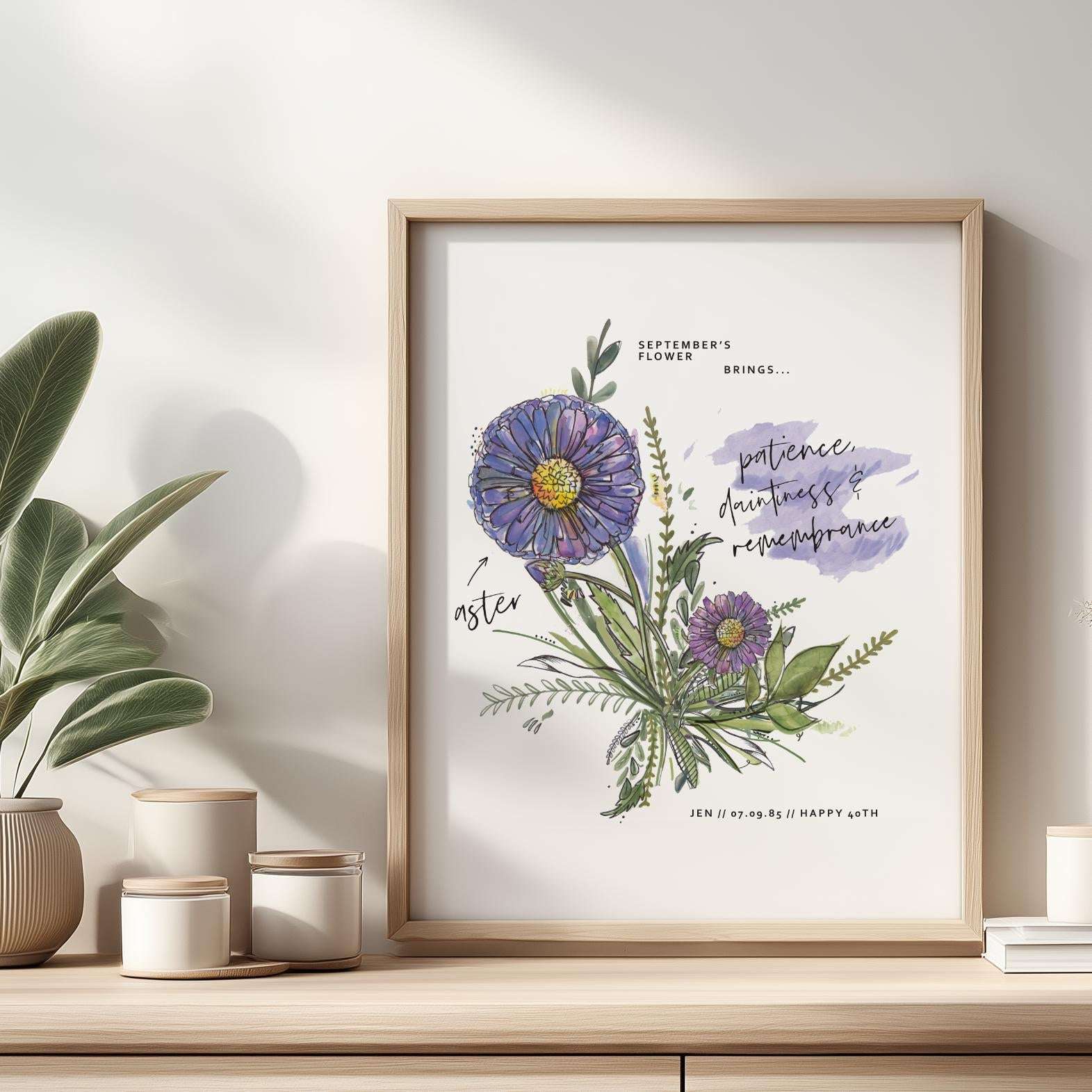 Personalised print featuring a single birth month flower in watercolour, its meaning, and the recipient's custom name