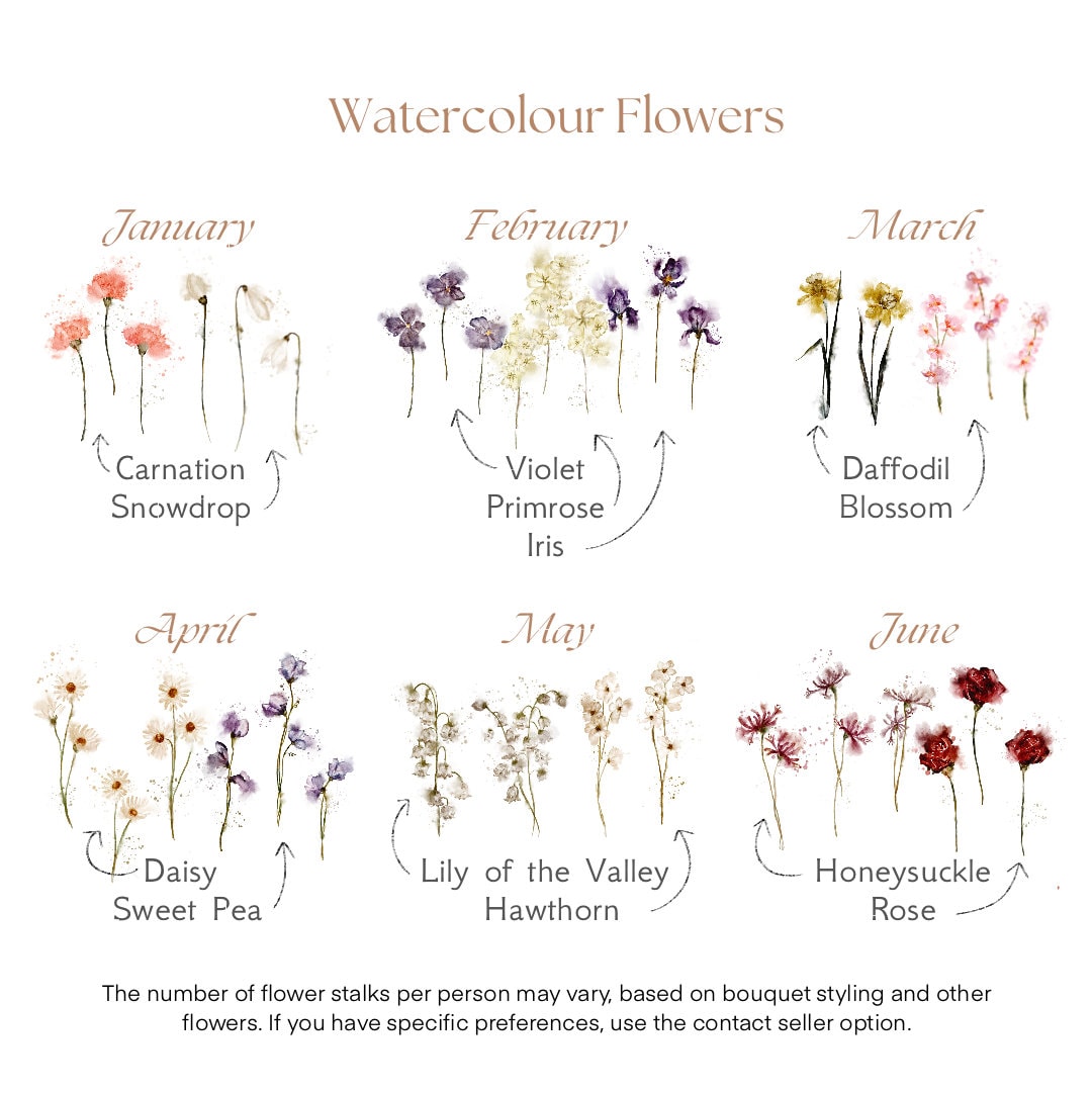 Example of birth month flowers for personalised print design