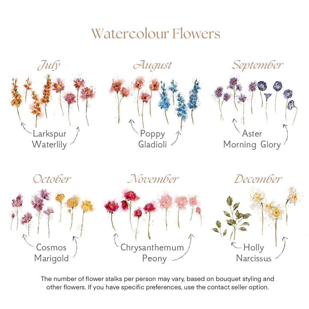 Example of birth month flowers for personalised print design