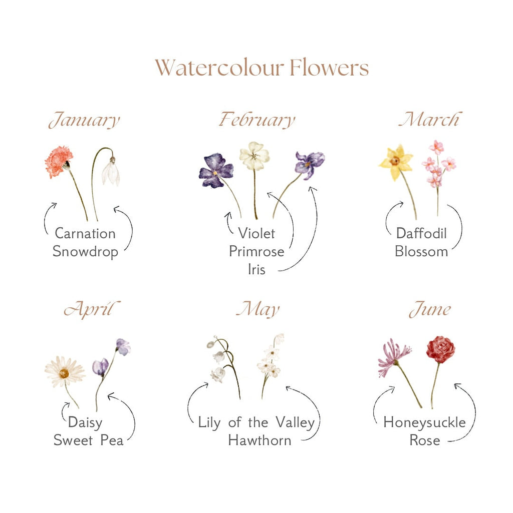 Example of birth month flowers for personalised print design