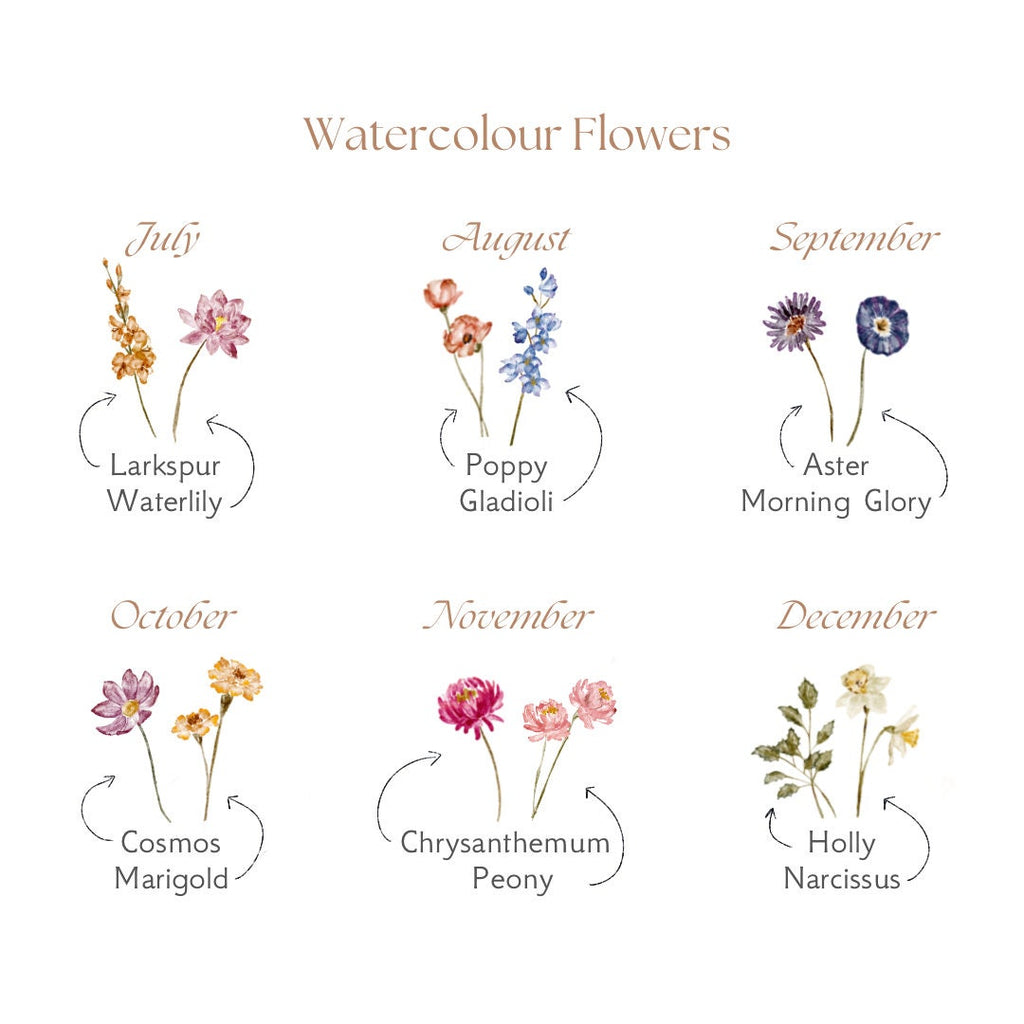 Example of birth month flowers for personalised print design