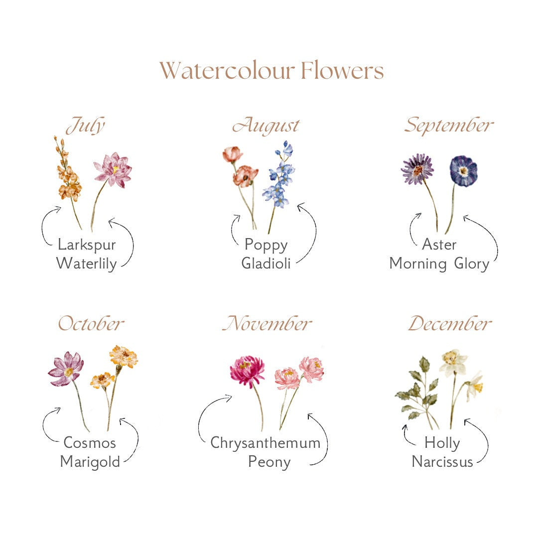Example of birth month flowers for personalised print design
