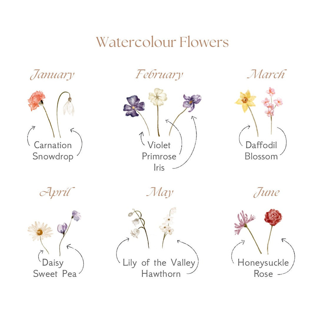 Example of birth month flowers for personalised cushion design
