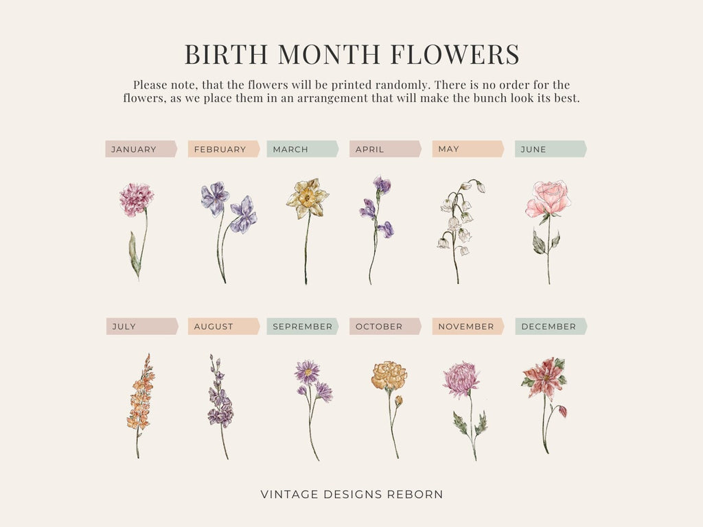 Example of birth month flowers for personalised print design