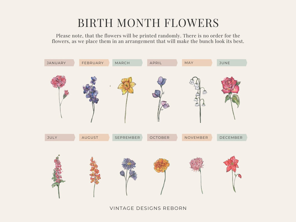 Example of birth month flowers for personalised print design

