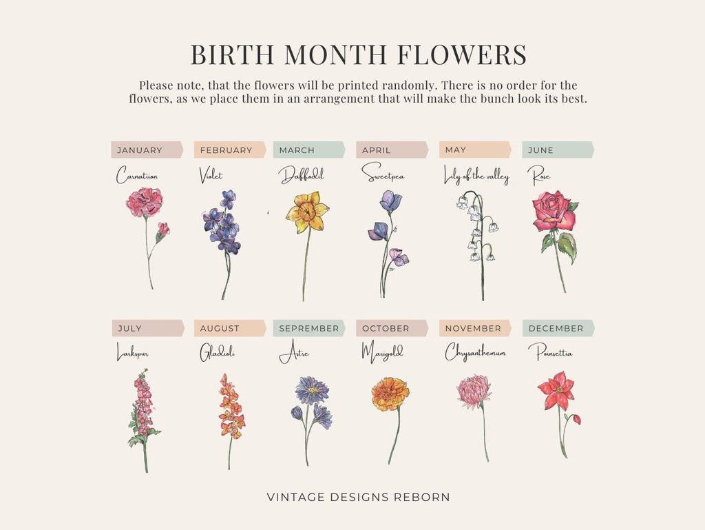 Example of birth month flowers for personalised print design
