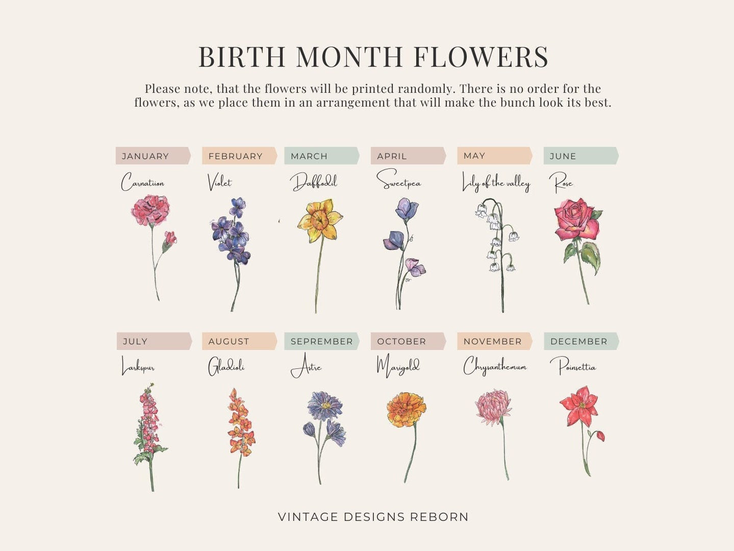 Example of birth month flowers for personalised print design
