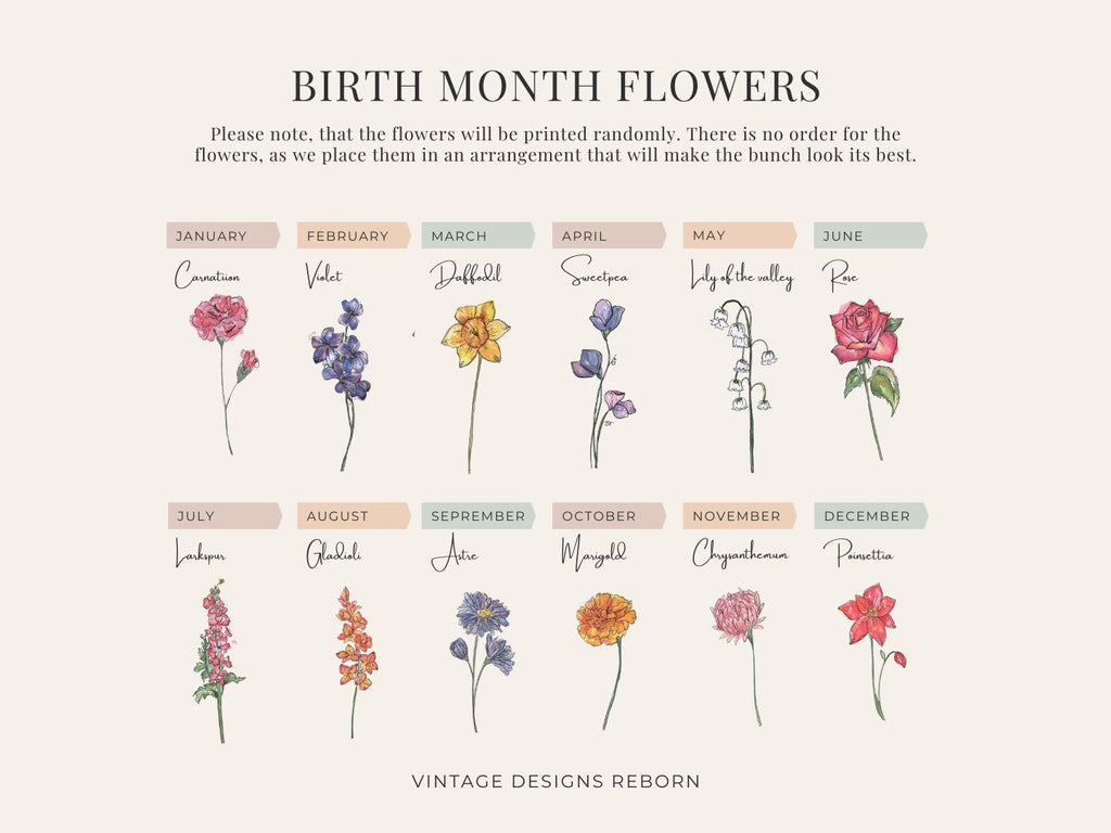 Example of birth month flowers for personalised cushion design