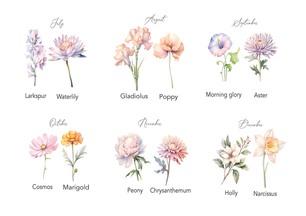 Example of birth month flowers for personalised print design