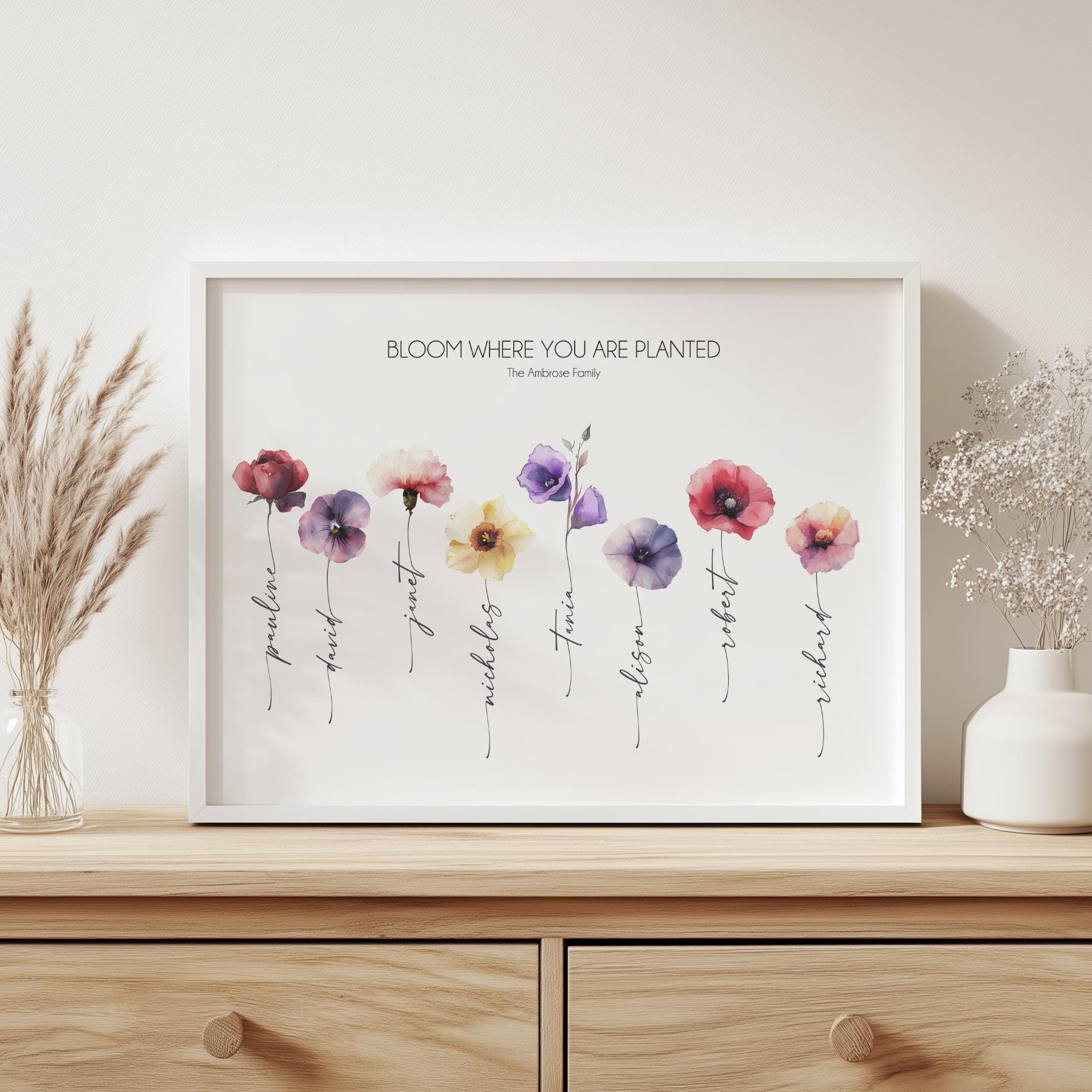 Watercolour family birth month flower print with the quote "Bloom Where You Are Planted," personalised with family names