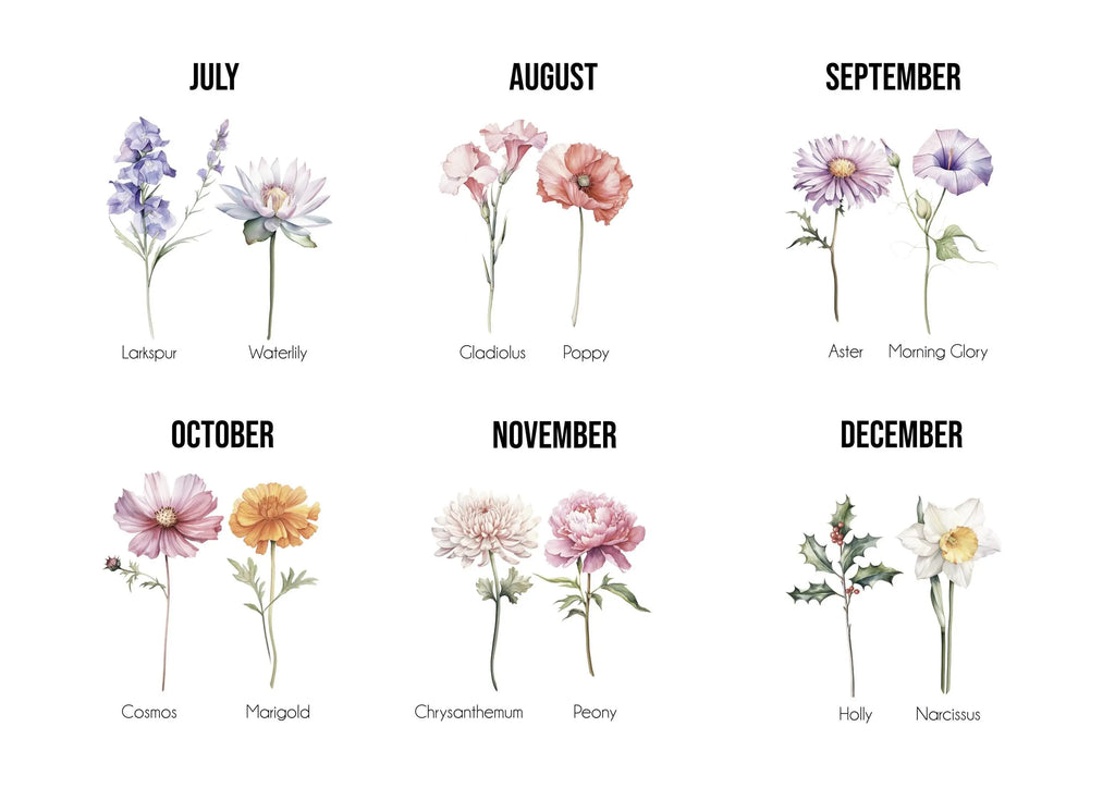 Example of birth month flowers for personalised print design
