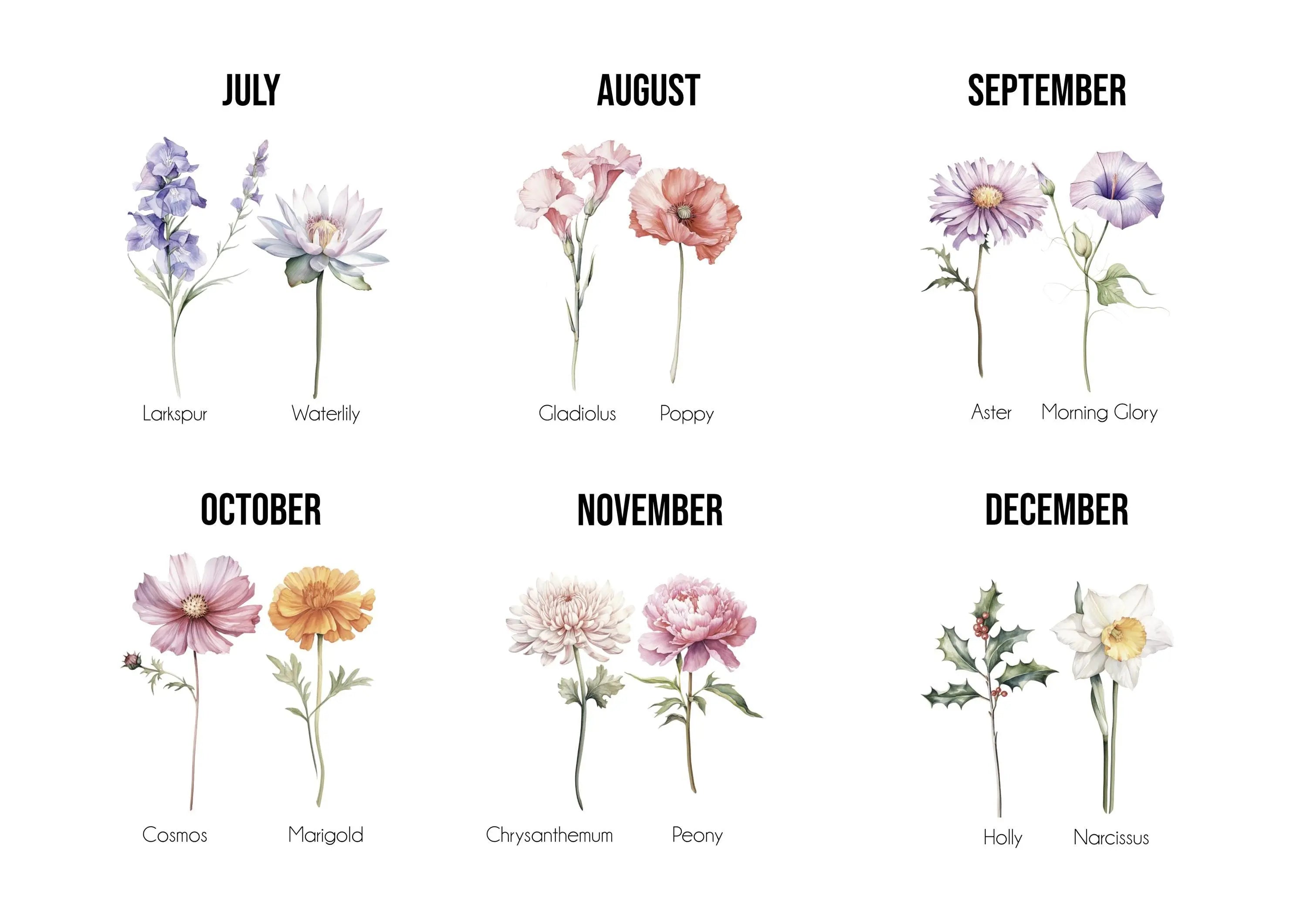 Example of birth month flowers for personalised print design

